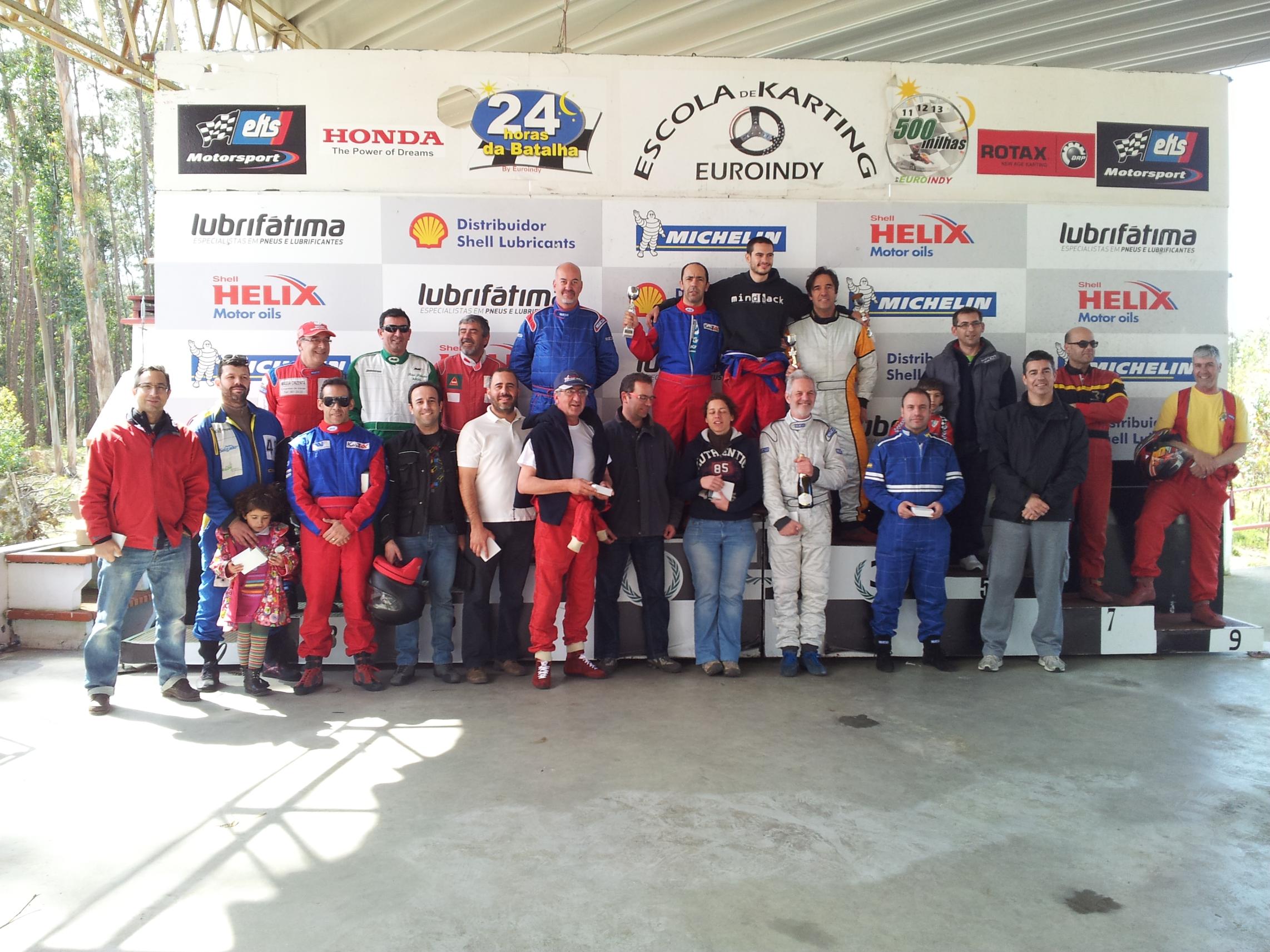 Challenge SSCGD 201430